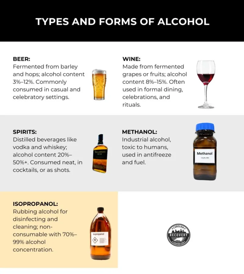 When Your License Travels Without You: Regulatory Liability in the Age of Third-Party Alcohol Delivery